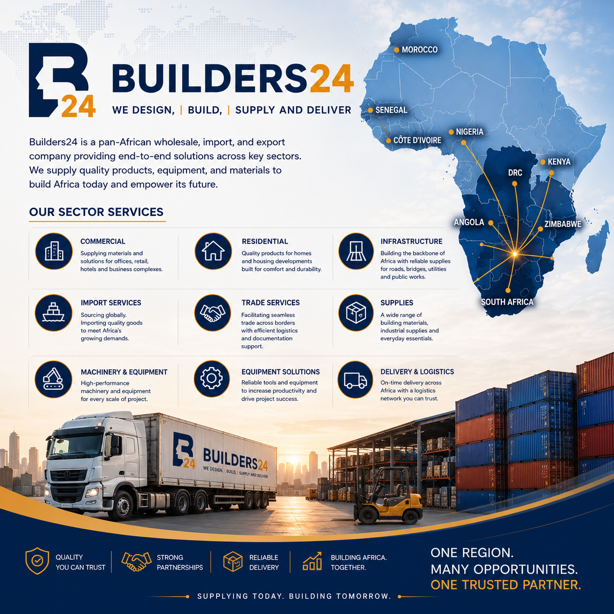 Builders24 Group